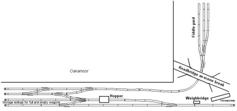 oakamoor-track-diagram